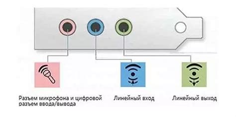 Подключение проводных наушников к ZTE