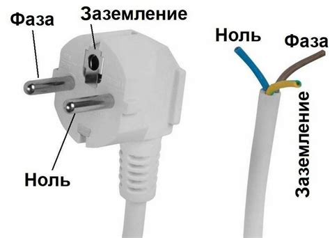 Подключение проводов без сложностей