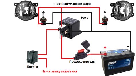 Подключение проводов фары к автомобилю
