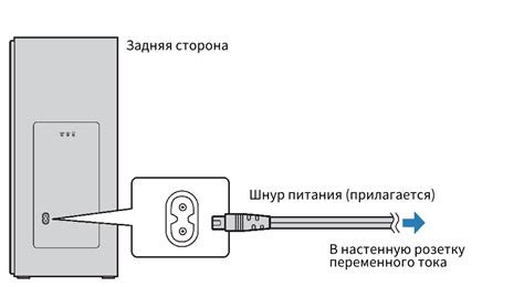 Подключение ресивера к электропитанию