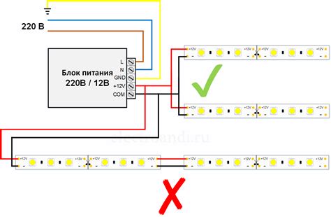 Подключение светодиодной ленты к блоку питания компьютера