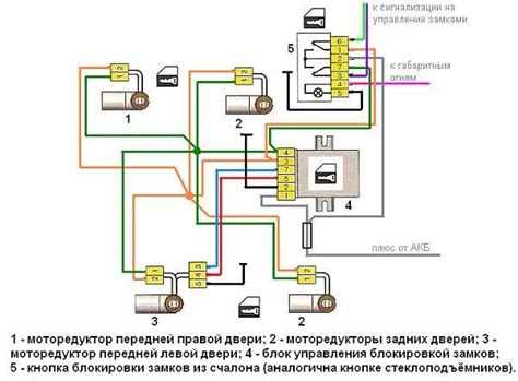 Подключение сигнализации Старлайн Б9 к центральному замку