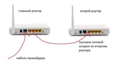 Подключение станции Яндекс к другому роутеру через Wi-Fi