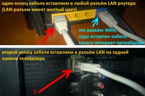 Подключение телевизора LG к сети
