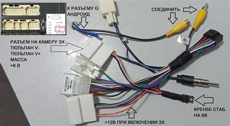 Подключение телефона к Тойота РАВ4
