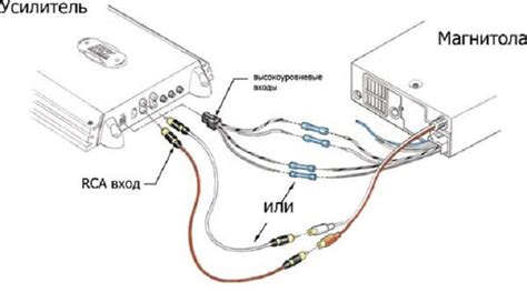 Подключение усилителя к автомобильной аудиосистеме без использования RCA проводов