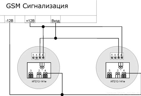 Подключение ушк 01 к дип - подготовка и подключение к дип с использованием Bluetooth