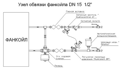 Подключение фанкойла к системе двухтрубного и четырехтрубного типа: пошаговая инструкция
