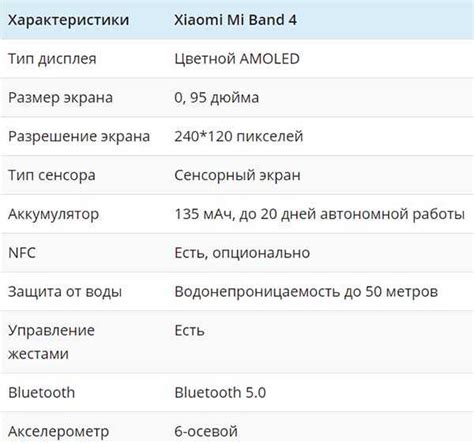 Подключение функции аудиозвонков