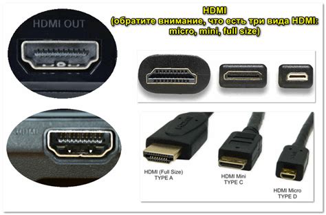 Подключение через HDMI порт