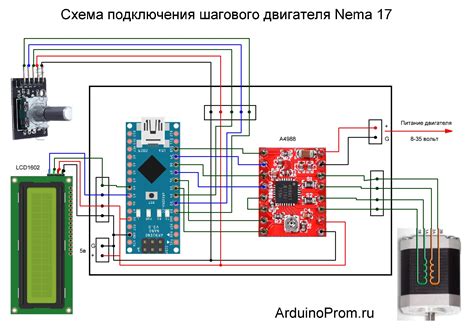 Подключение шагового двигателя: схема подключения