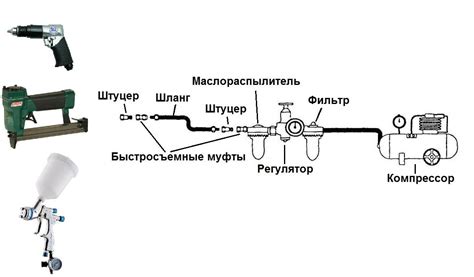 Подключение электричества к компрессору