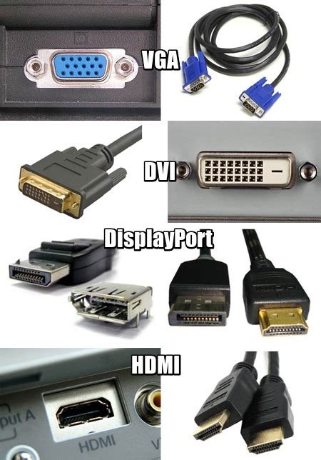 Подключение HDMI-кабеля к switch и ноутбуку