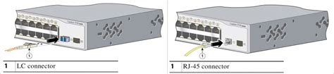 Подключение SFP модуля к устройству Cisco