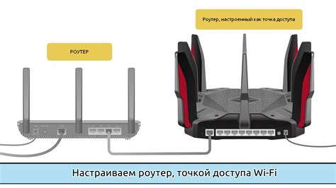 Подключение Wi-Fi: беспроблемная настройка в несколько шагов