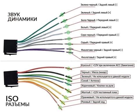 Подключите провода магнитолы к гнезду