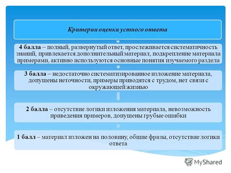 Подкрепление советов примерами