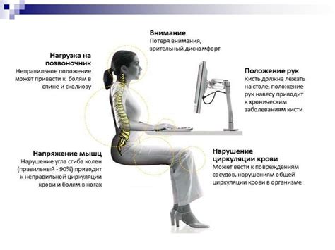 Подогрев сидений и его положительное влияние на здоровье мужчин