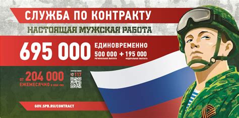 Подписывайте контракт и становитесь владельцем игрока