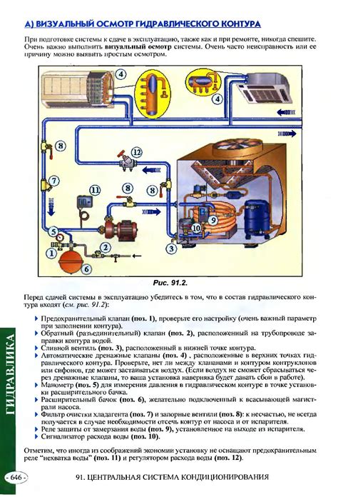 Подробная инструкция и рекомендации по эксплуатации