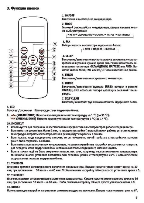 Подробная инструкция по использованию и работе пульта приложения