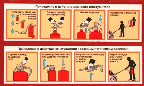 Подробная инструкция по настройке и использованию нагревателя