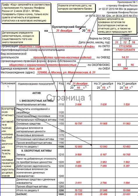Подробная инструкция по проверке баланса