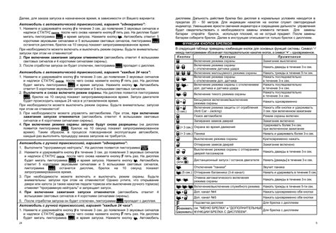 Подробная инструкция по программированию пульта Центурион