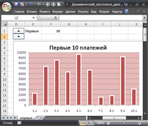 Подробная инструкция по созданию графика в Excel