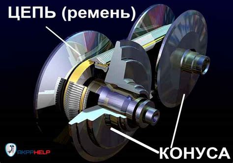 Подробная инструкция по созданию основной конструкции опоры для лианы