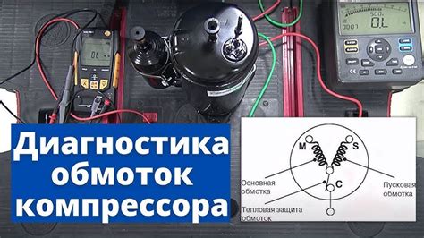 Подробная схема и шаги для настройки