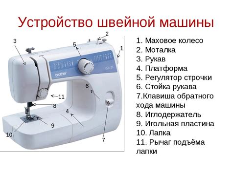 Подробное описание процесса шитья маски с помощью швейной машины