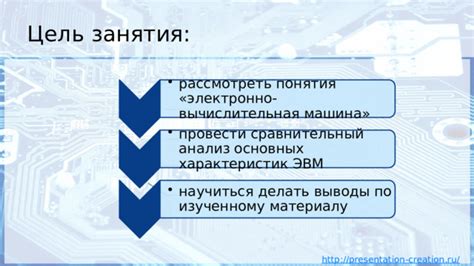 Подробный анализ основных характеристик