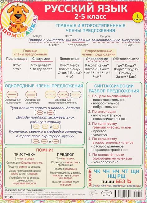 Подсказки по разговору и общению: