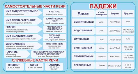 Подсказки по разделению цены: