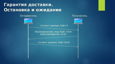 Подтверждение и ожидание доставки
