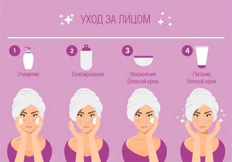 Подходящие средства ухода для каждого типа кожи