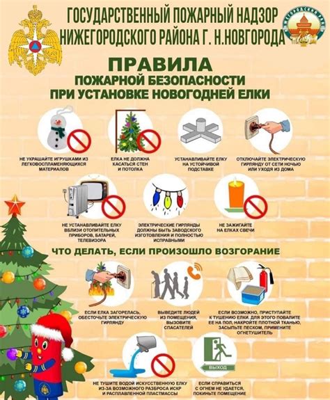 Позаботься о безопасности при установке