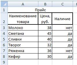 Поиск данных в таблице
