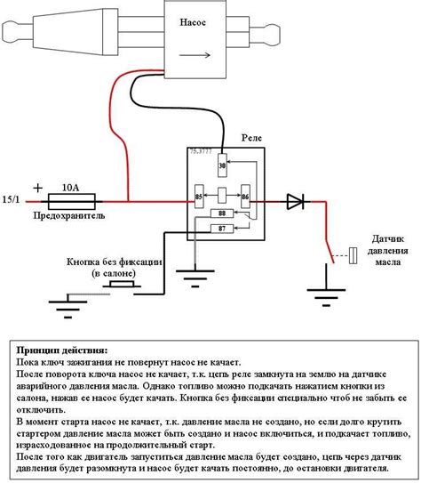 Поиск и подготовка места для установки реле