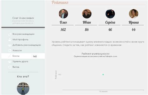 Поиск контактов через общие знакомые