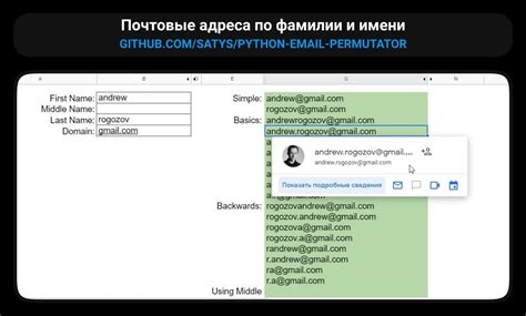Поиск почты по имени и фамилии: краткий обзор