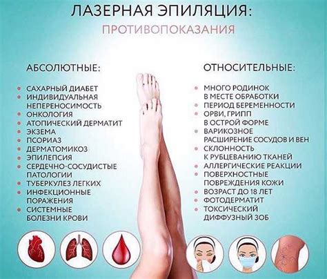 Показания и противопоказания для лазерной эпиляции при миоме