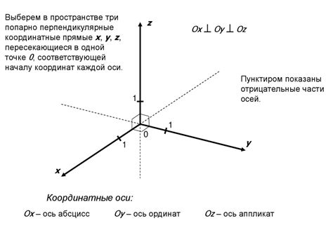 Покрытие и точность определения координат