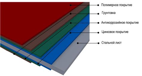 Покрытие многоугольника защитным лаком
