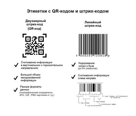 Покупка шампуня с эффектом удаления штрих кода