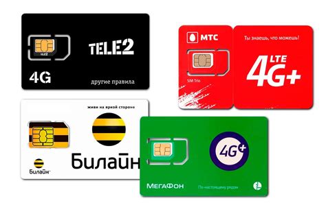 Покупка SIM-карты МТС