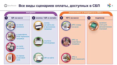Полезная инструкция: