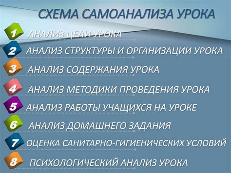 Полезные методы самоанализа для преодоления инфантильности