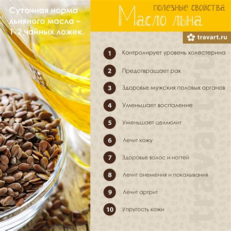 Полезные рецепты с использованием льняного масла